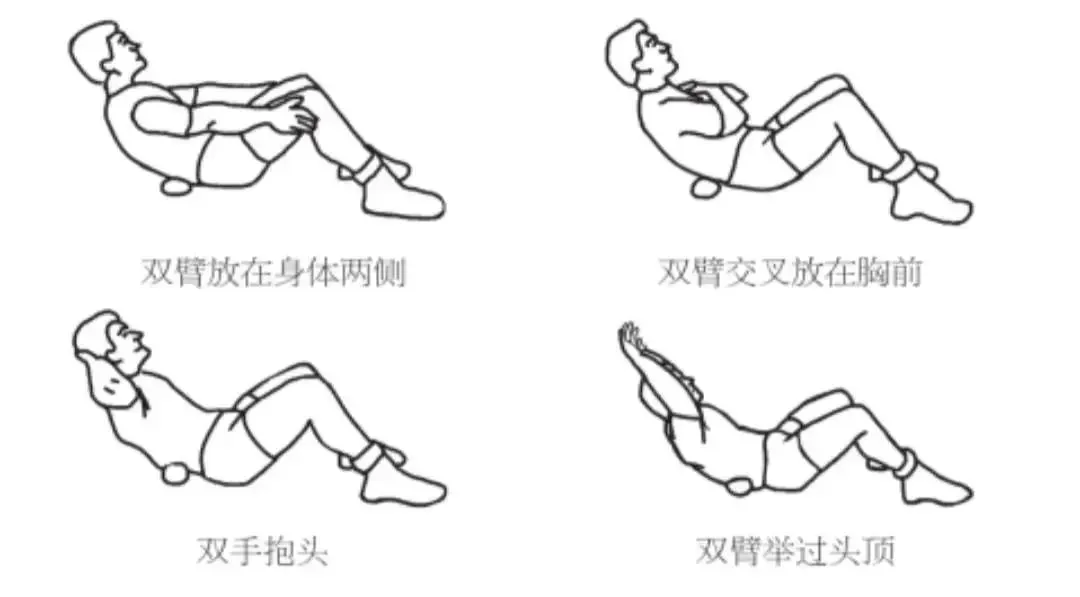 篮球比赛赛前一周训练计划_2